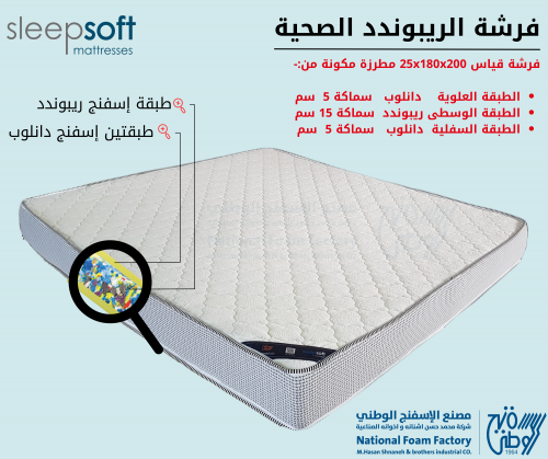 Item Img