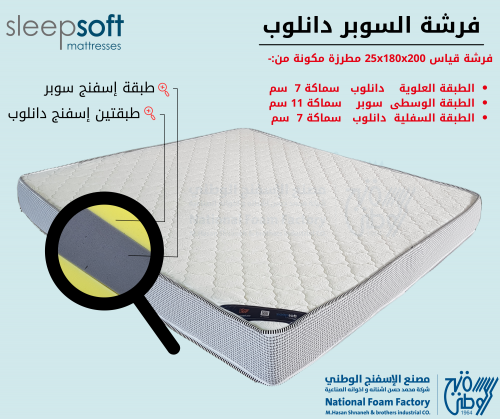 Item Img