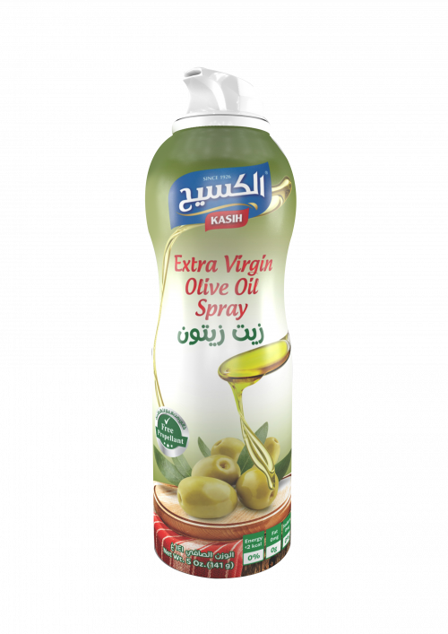 Item Img