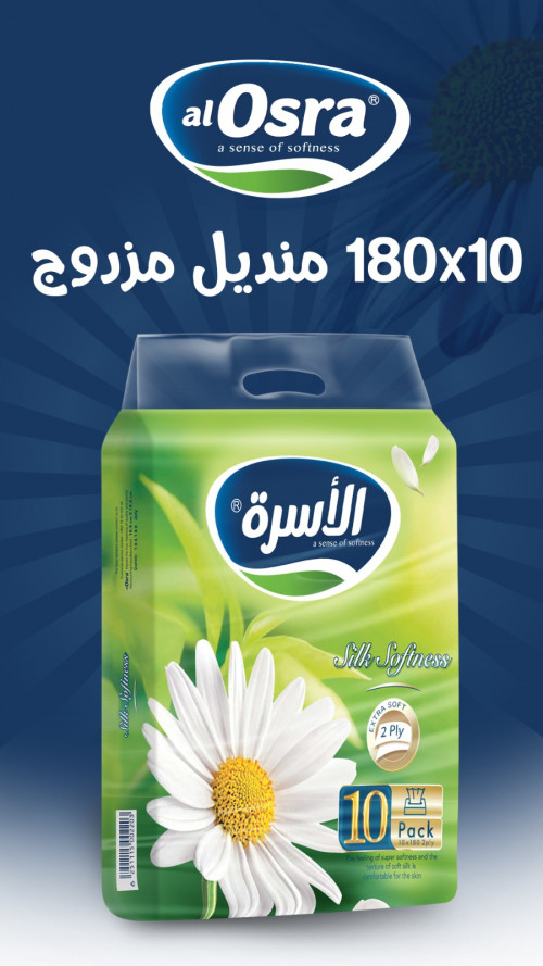 Item Img
