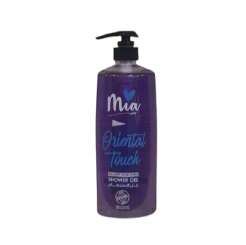 Item Img