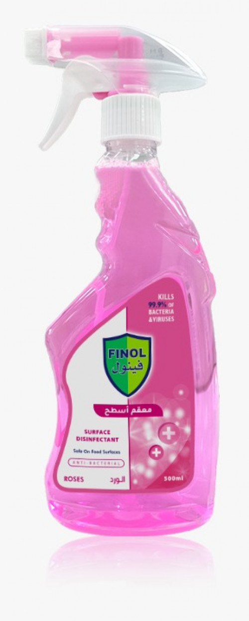 Item Img