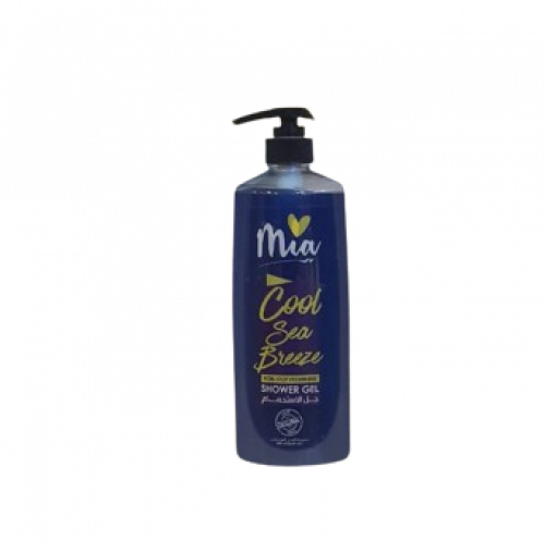 Item Img