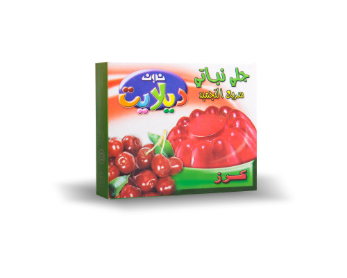 Item Img