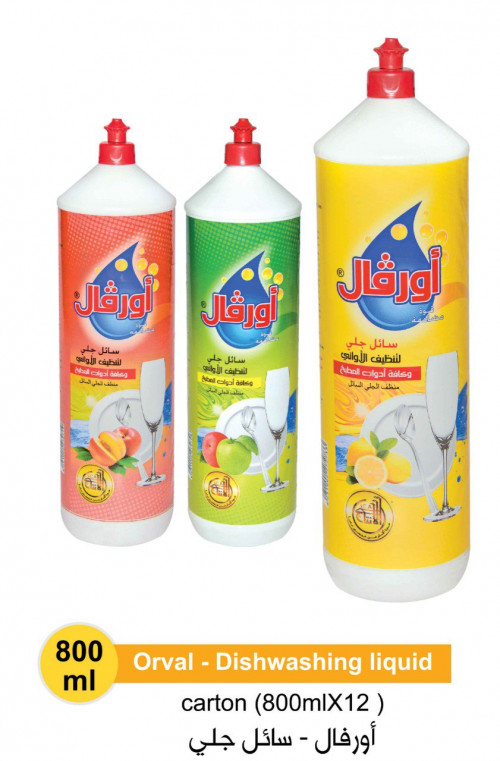 Item Img