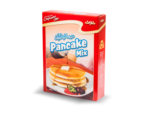 Item Img