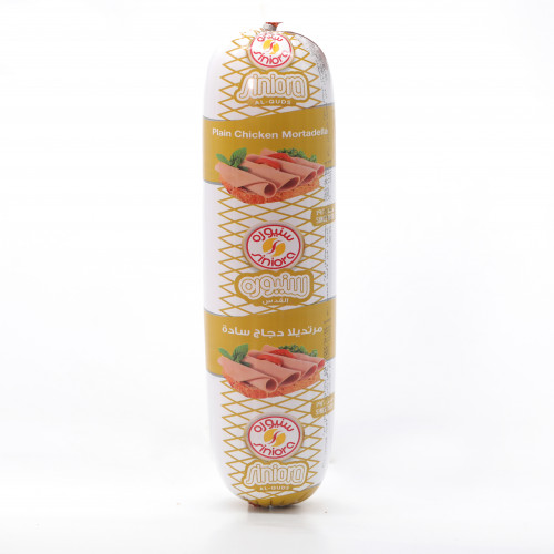 Item Img
