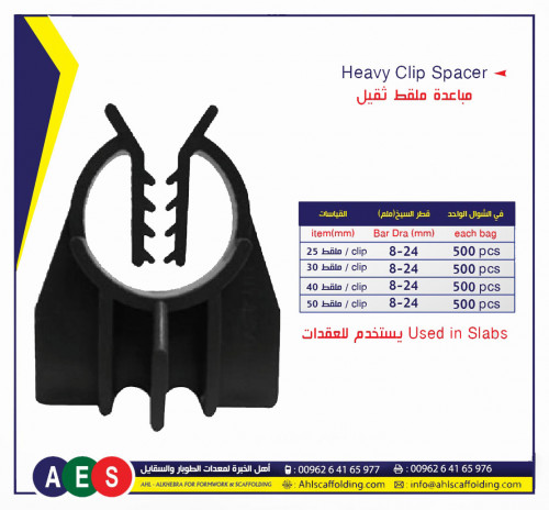 Item Img