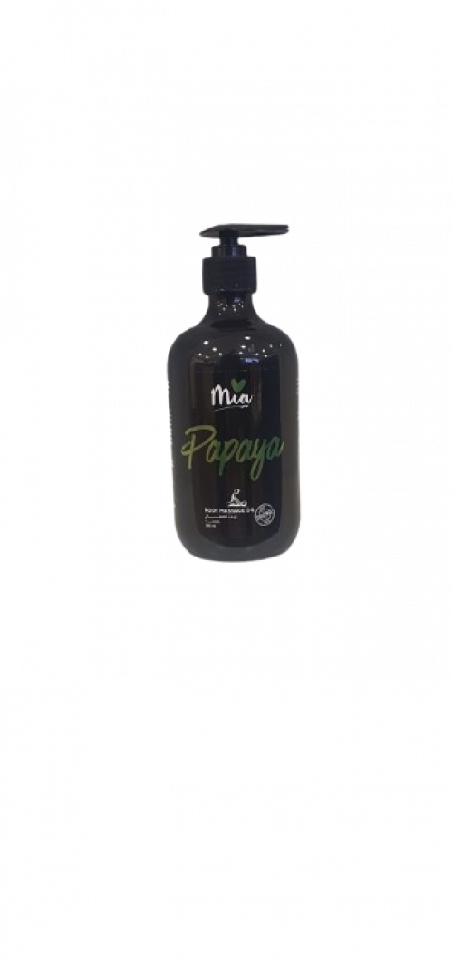 Item Img