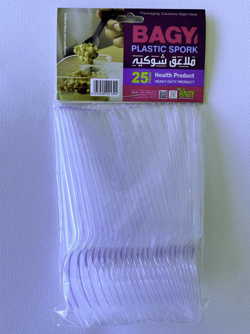 Item Img