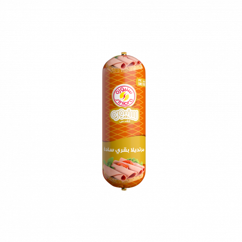 Item Img