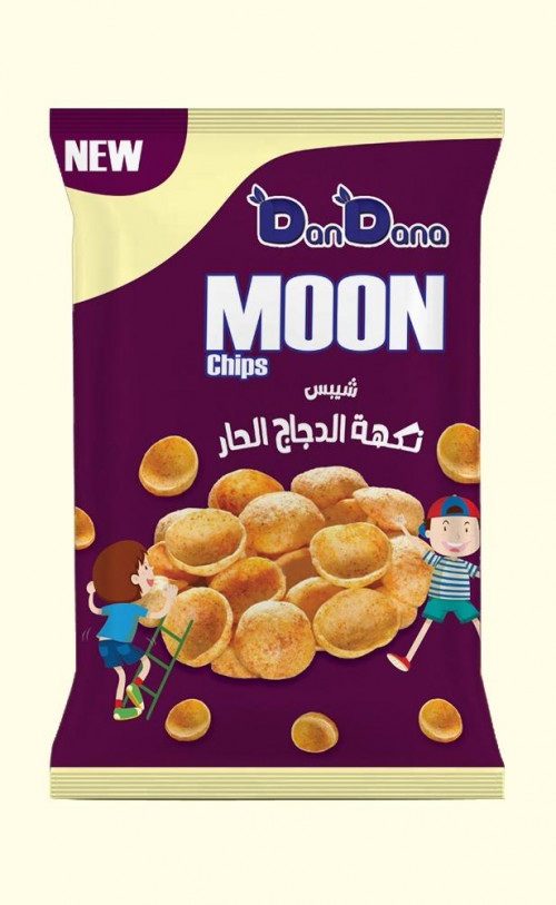 Item Img