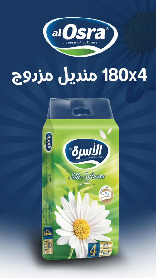 Item Img