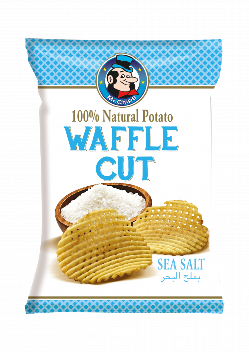 Item Img