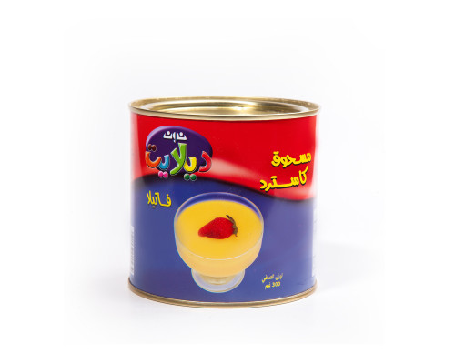 Item Img