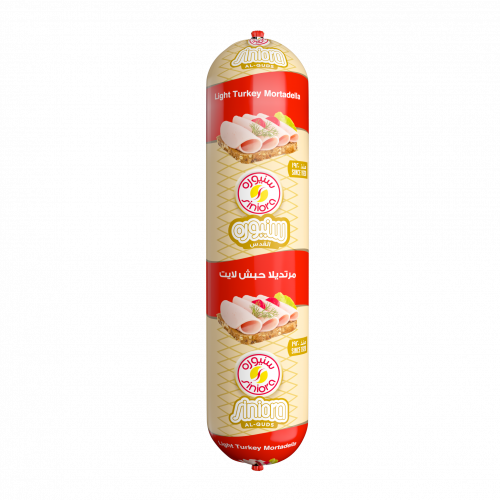 Item Img