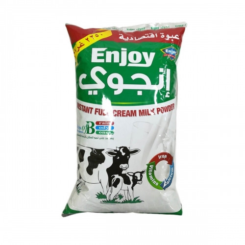 Item Img