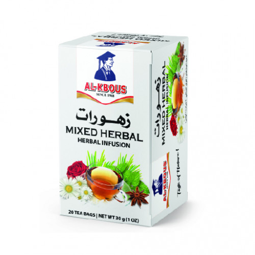 Item Img