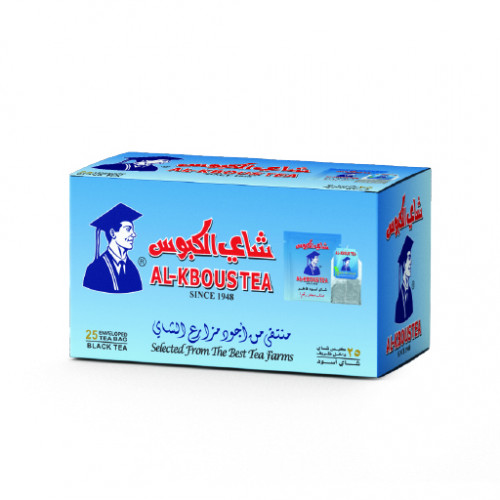 Item Img
