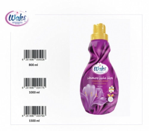 Item Img