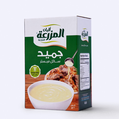 Item Img