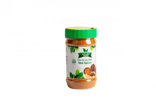 Item Img