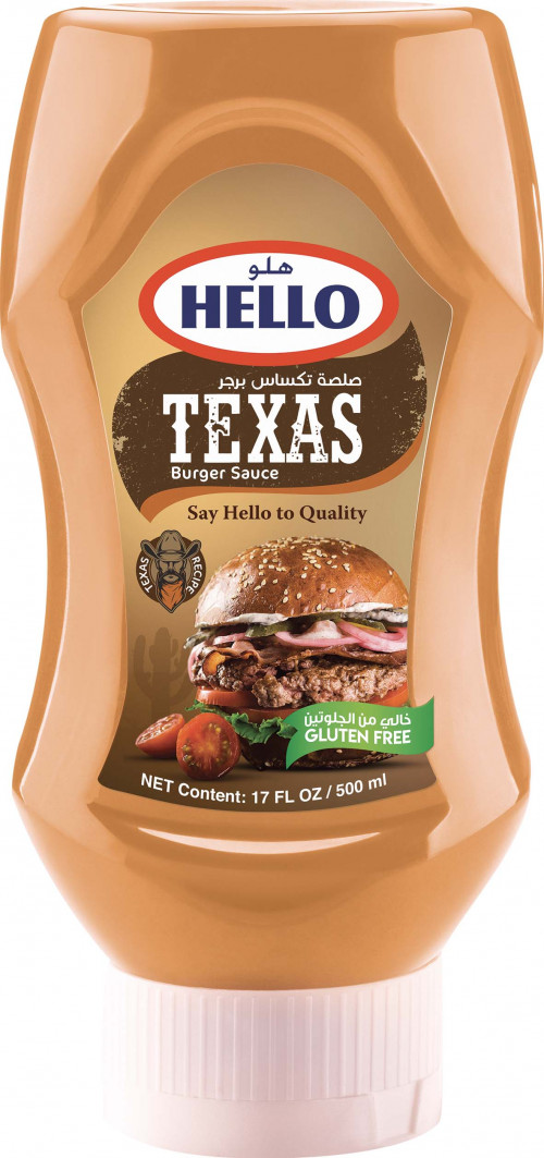 Item Img