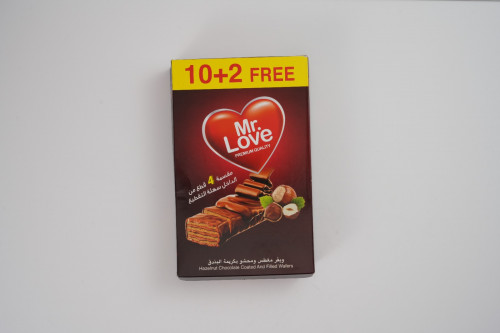 Item Img
