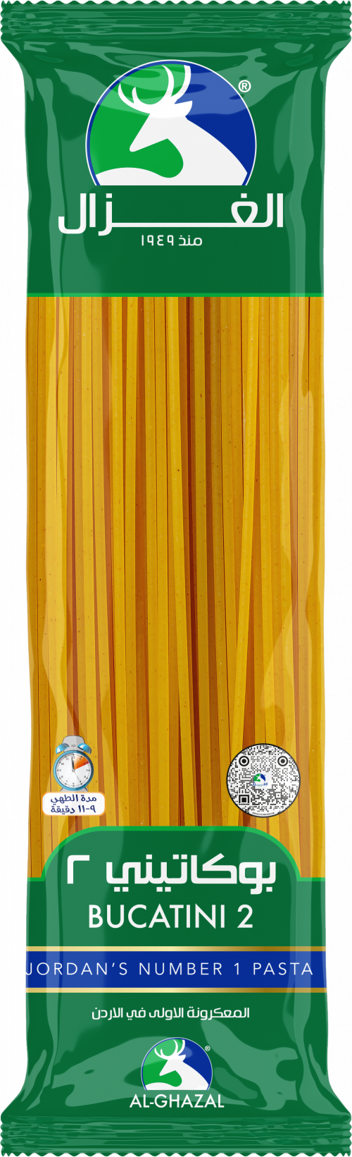 Item Img