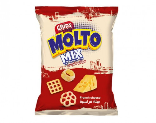 Item Img
