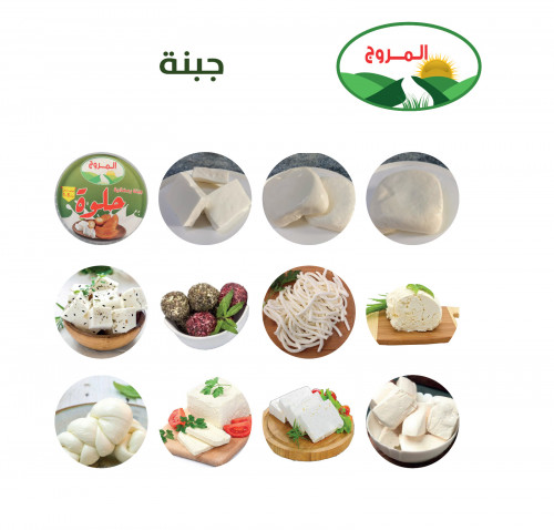 Item Img