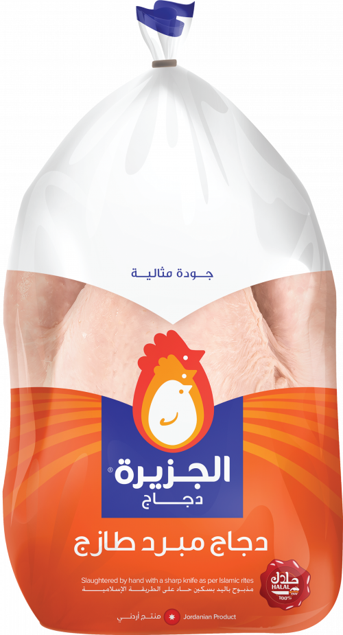 Item Img