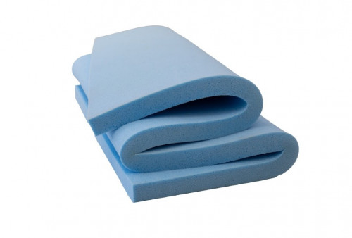 Item Img