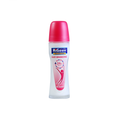 Item Img