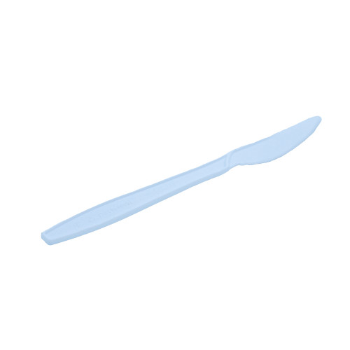 Item Img