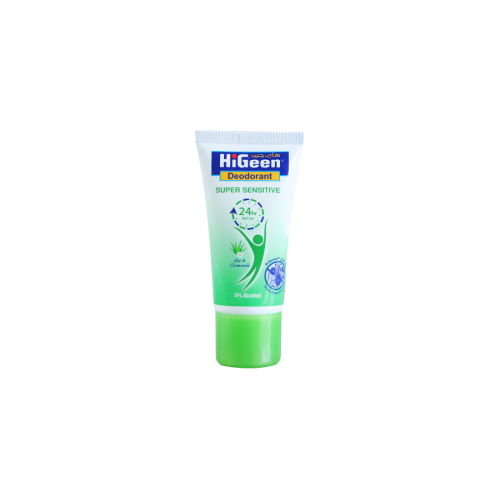 Item Img