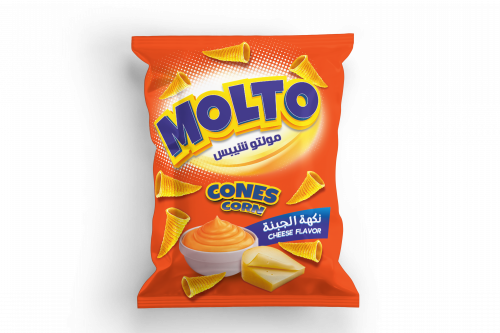 Item Img