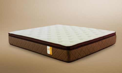 Item Img