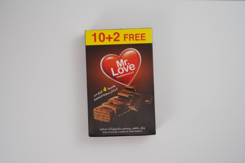 Item Img