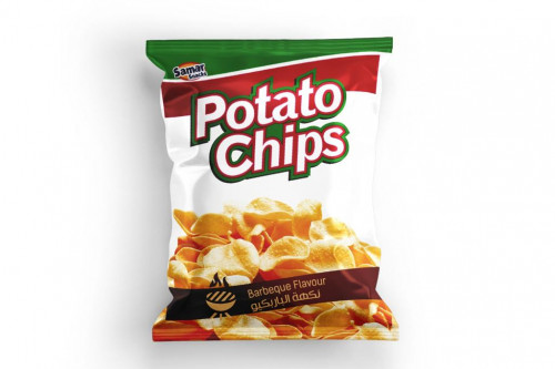 Item Img