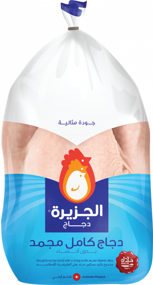 Item Img