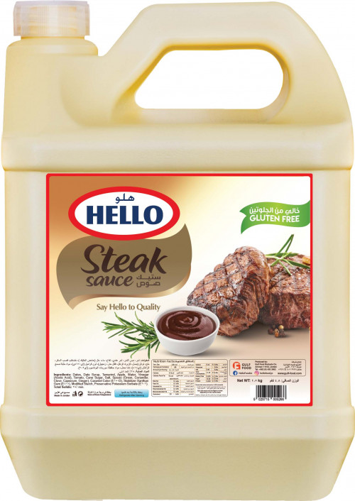 Item Img