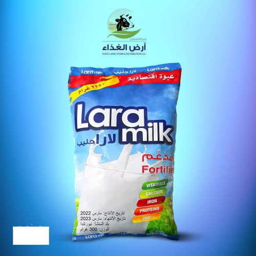 Item Img