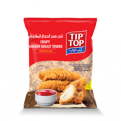Item Img