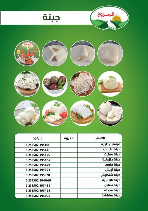 Item Img