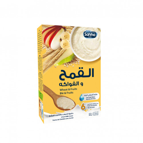 Item Img