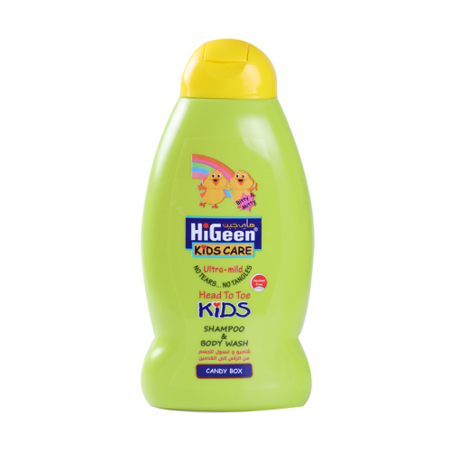 Item Img