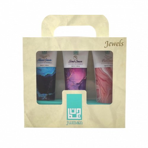 Item Img