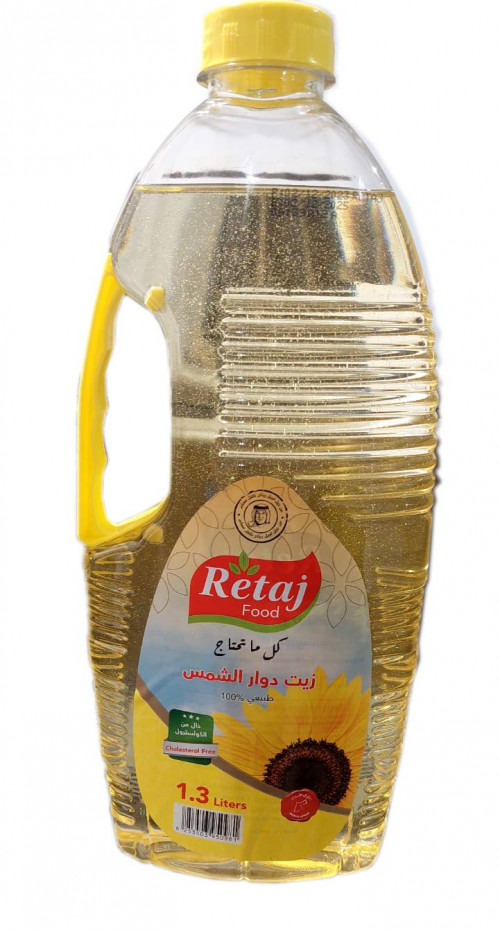 Item Img