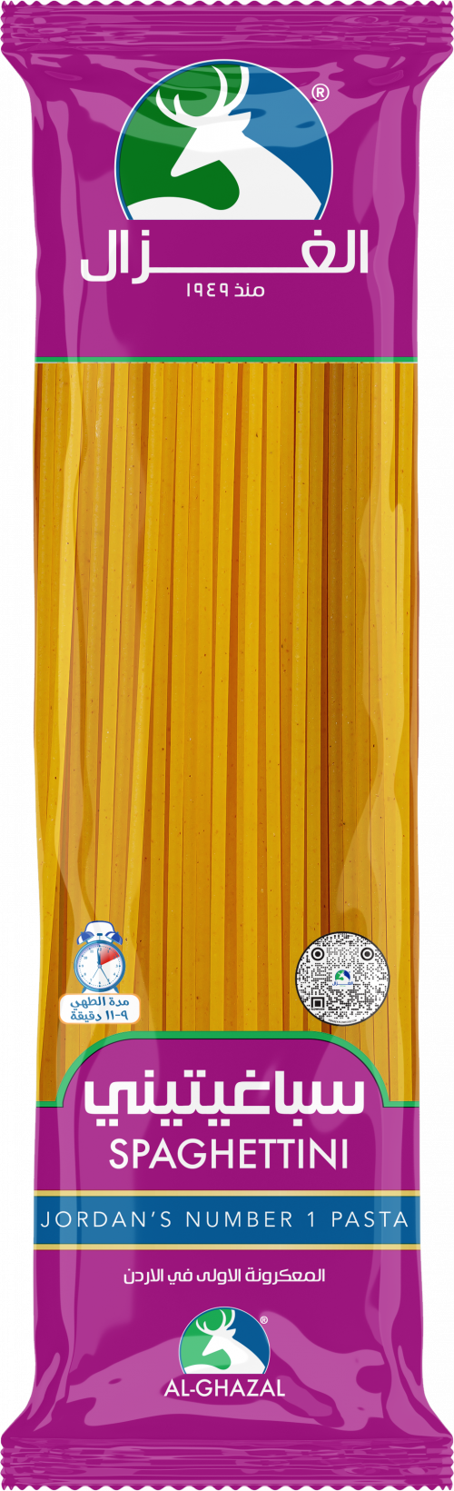 Item Img